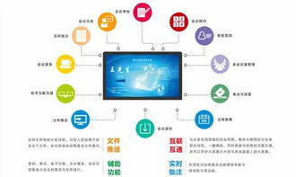騰中Tenon無紙化智能會議系統 助力貴州某大學智慧校園建設與智能系統開發(fā)新突破