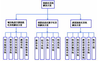 賽為智能路演 智能系統開發(fā)的創(chuàng)新之路與未來展望