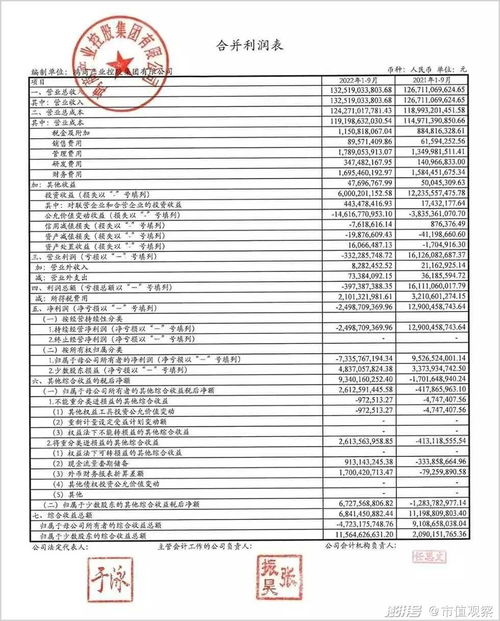 網上連張照片都沒有，他卻火速干到2000億紡織品購銷
